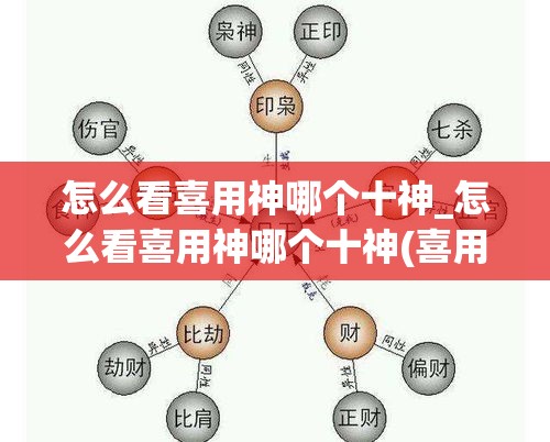 怎么看喜用神哪个十神_怎么看喜用神哪个十神(喜用神到底怎么看)