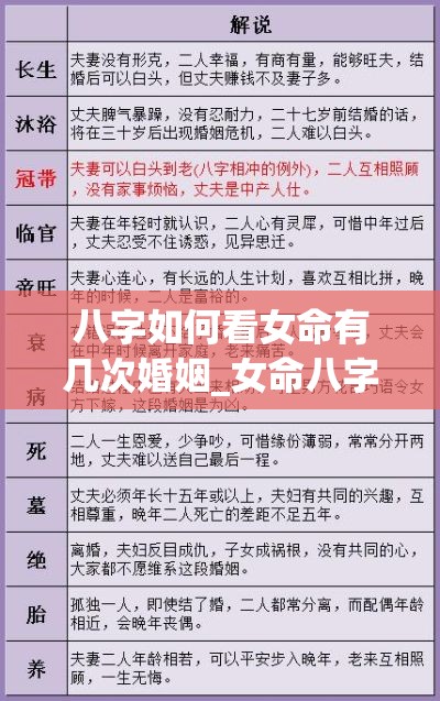 八字如何看女命有几次婚姻_女命八字看几段婚姻(女命八字看婚姻次数)