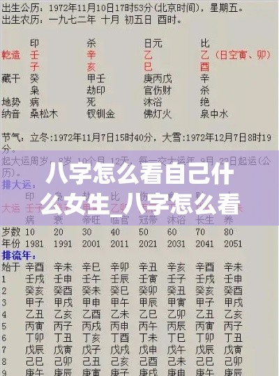 八字怎么看自己什么女生_八字怎么看自己什么女生(八字如何看自己什么命)