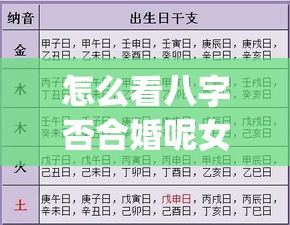 怎么看八字否合婚呢女_怎么看八字五行(怎么看八字是否合婚)