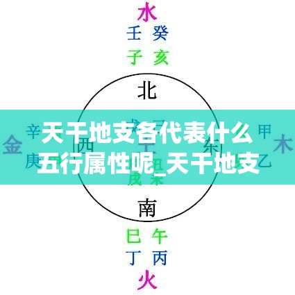 天干地支各代表什么五行属性呢_天干地支各代表什么五行属性呢(天干地支五行什么意思)