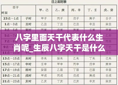 八字里面天干代表什么生肖呢_生辰八字天干是什么意思(八字天干作用)