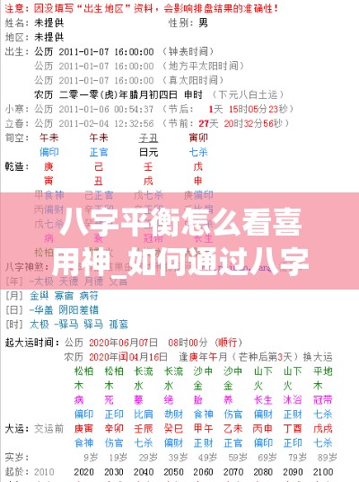 八字均衡怎么看喜用神_如何通过八字看喜用神(如何看八字中的喜用神)