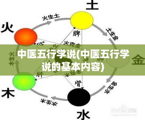 中医五行学说(中医五行学说的基本内容)