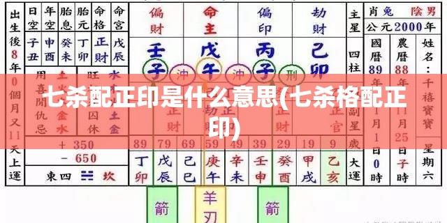 七杀配正印是什么意思(七杀格配正印)