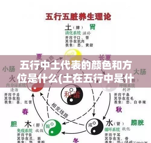 五行中土代表的颜色和方位是什么(土在五行中是什么颜色)