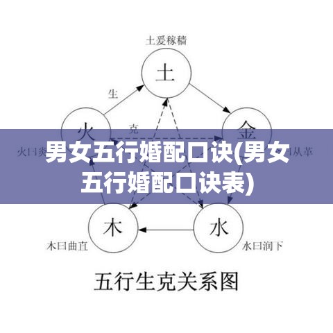 男女五行婚配口诀(男女五行婚配口诀表)