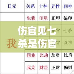 伤官见七杀是伤官见官吗(伤官七杀并见的八字)