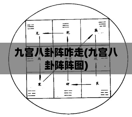 九宫八卦阵咋走(九宫八卦阵阵图)