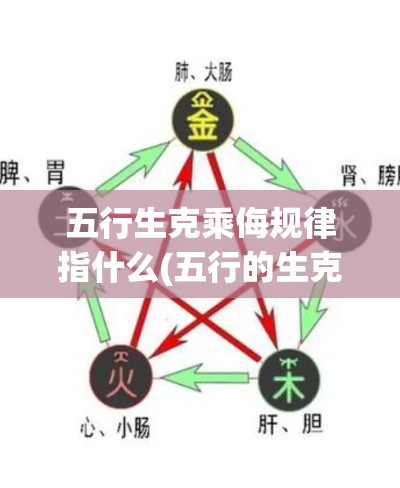 五行生克乘侮规律指什么(五行的生克乘侮规律是什么)