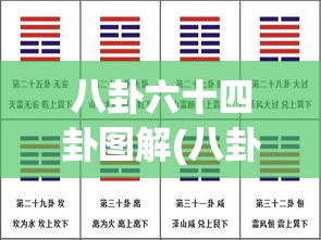 八卦六十四卦图解(八卦六十四卦图解详解)