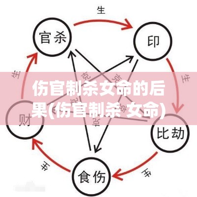 伤官制杀女命的后果(伤官制杀 女命)