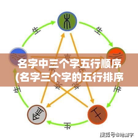 名字中三个字五行顺序(名字三个字的五行排序)