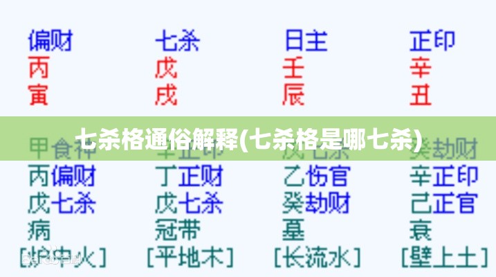 七杀格通俗解释(七杀格是哪七杀)