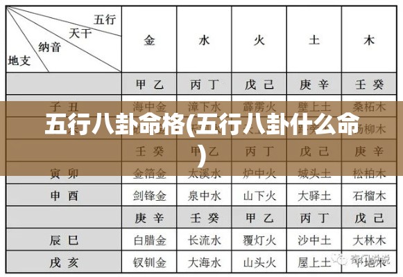 五行八卦命格(五行八卦什么命)