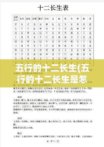 五行的十二长生(五行的十二长生是怎么推算出来的)