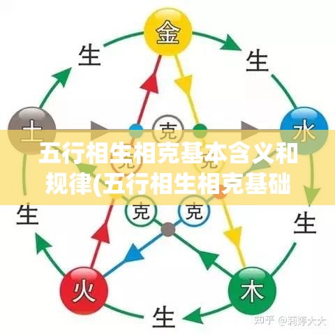五行相生相克基本含义和规律(五行相生相克基础知识)