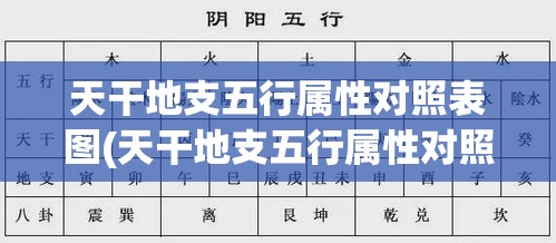 天干地支五行属性对照表图(天干地支五行属性对照表图万年历)