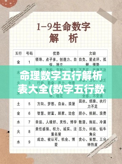 命理数字五行解析表大全(数字五行数理吉凶)
