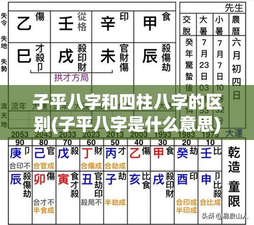 子平八字和四柱八字的区别(子平八字是什么意思)