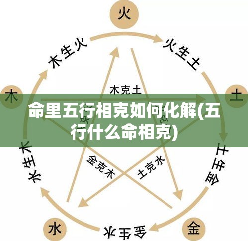 命里五行相克如何化解(五行什么命相克)