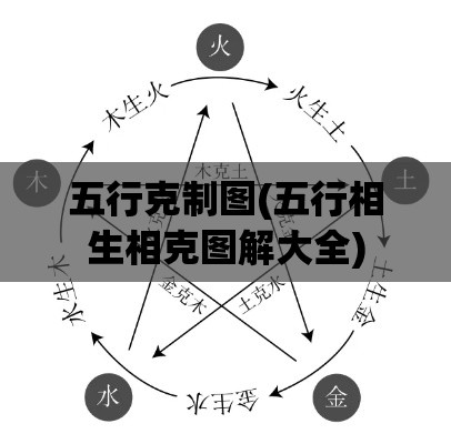 五行克制图(五行相生相克图解大全)