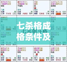七杀格成格条件及制化(七杀成格的体现)