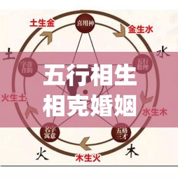 五行相生相克婚姻(五行相生相克婚姻口诀)