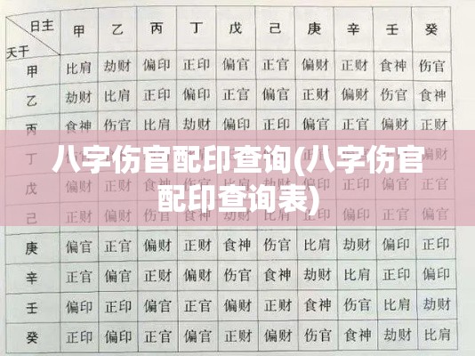 八字伤官配印查询(八字伤官配印查询表)