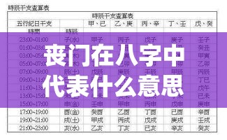 丧门在八字中代表什么意思男(生辰八字丧门)