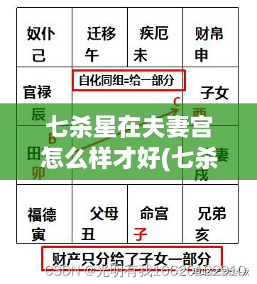 七杀星在夫妻宫怎么样才好(七杀星入夫妻宫看配偶)