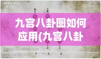 九宫八卦图如何应用(九宫八卦图如何应用的)