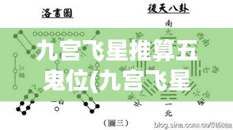 九宫飞星推算五鬼位(九宫飞星身体五官所属)