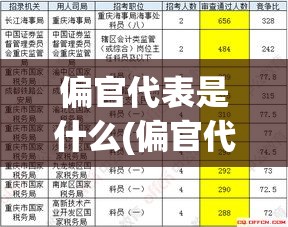 偏官代表是什么(偏官代表是什么职位)