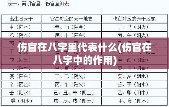 伤官在八字里代表什么(伤官在八字中的作用)