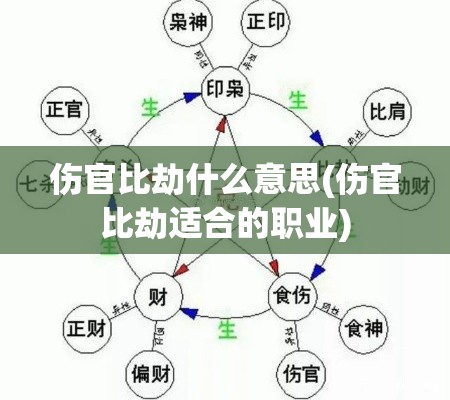 伤官比劫什么意思(伤官比劫适合的职业)