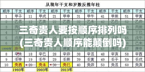 三奇贵人要按顺序排列吗(三奇贵人顺序能颠倒吗)
