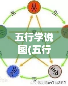 五行学说图(五行学说图形图片大全)