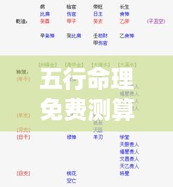 五行命理免费测算(五行命格免费测算)