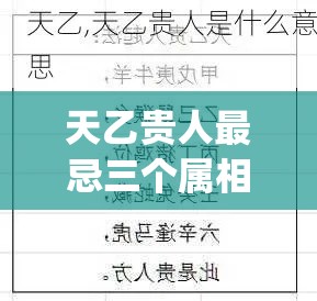 天乙贵人最忌三个属相(天乙贵人是最好的吗)