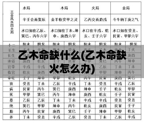 乙木命缺什么(乙木命缺火怎么办)