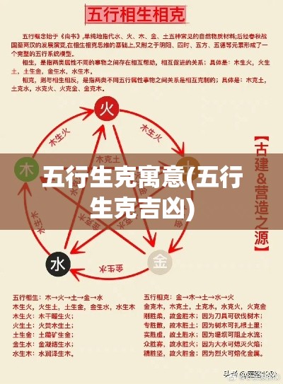五行生克寓意(五行生克吉凶)