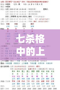 七杀格中的上等格局(七杀格层次)