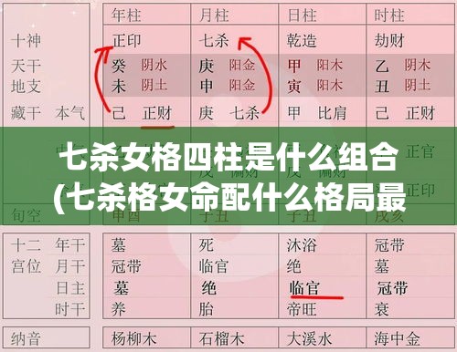 七杀女格四柱是什么组合(七杀格女命配什么格局最好)