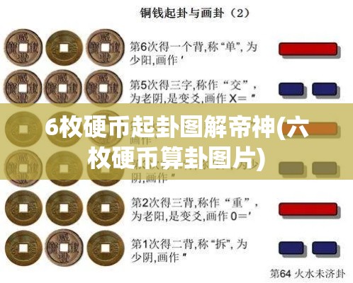 6枚硬币起卦图解帝神(六枚硬币算卦图片)