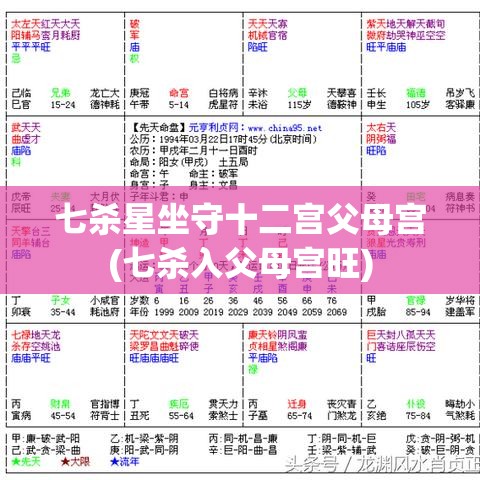 七杀星坐守十二宫父母宫(七杀入父母宫旺)