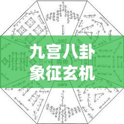 九宫八卦象征玄机表(九宫八卦寓意)