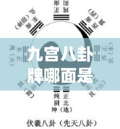 九宫八卦牌哪面是朝外(九宫八卦牌的正反面)