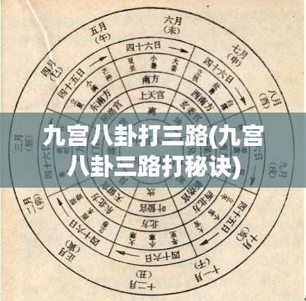 九宫八卦打三路(九宫八卦三路打秘诀)