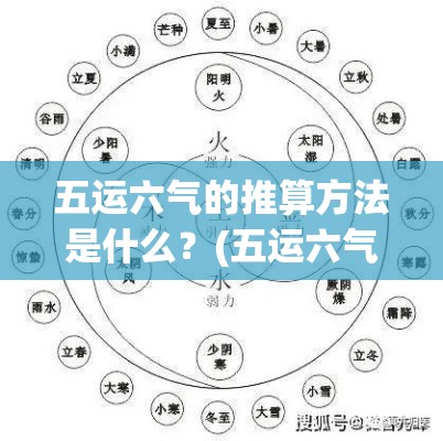 五运六气的推算方法是什么？(五运六气的推算与应用软件)